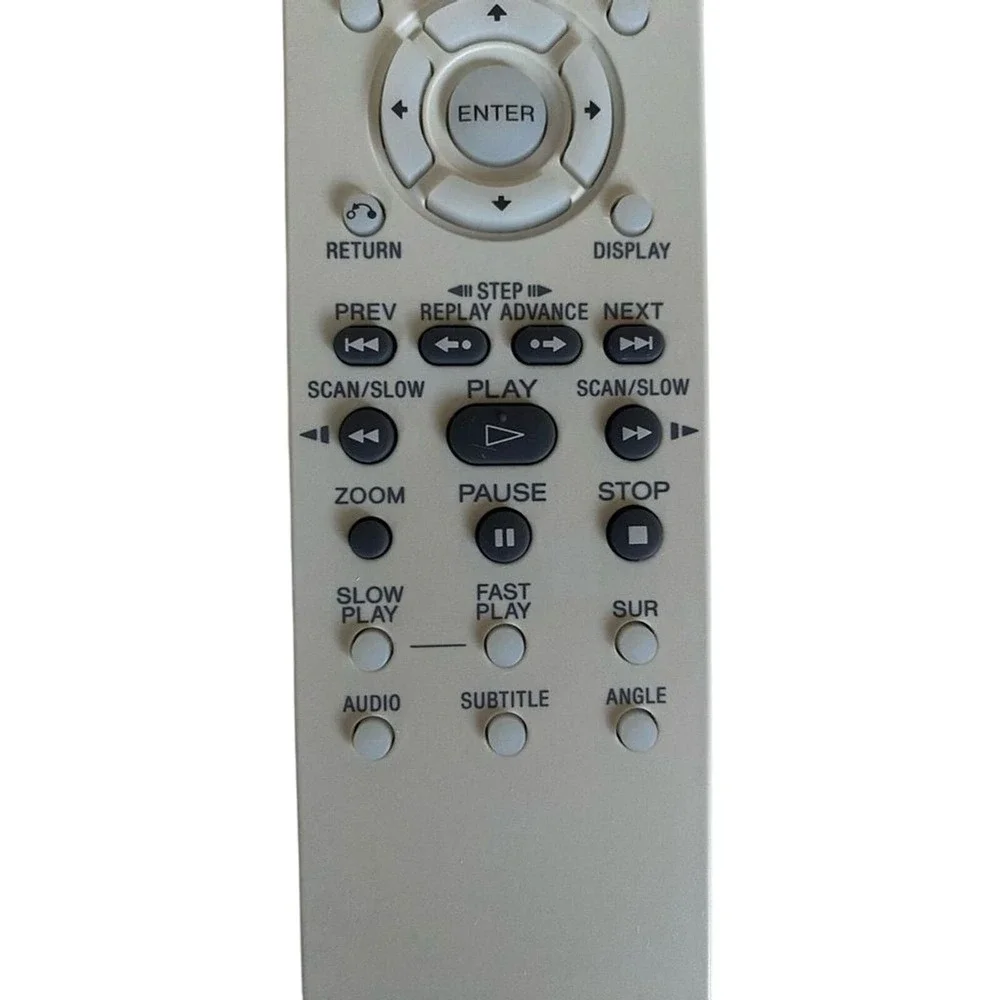 SONY DVD Remote RMT-D175A Remote Control For DVD Player DVP-NS41P‎ And More